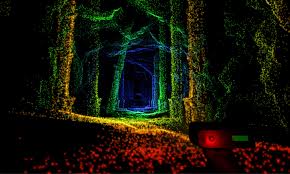 lidar